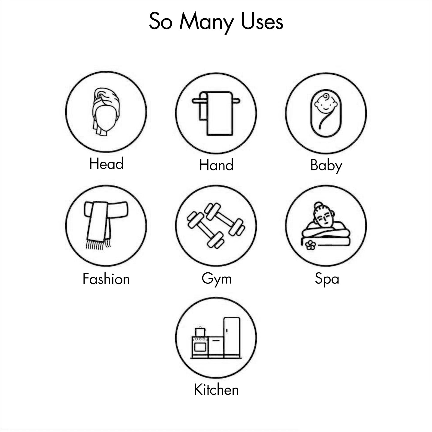 Artisan's Zigzag Turkish Peshtemal Beach Bath Gym Yoga Towel 36” x 71”